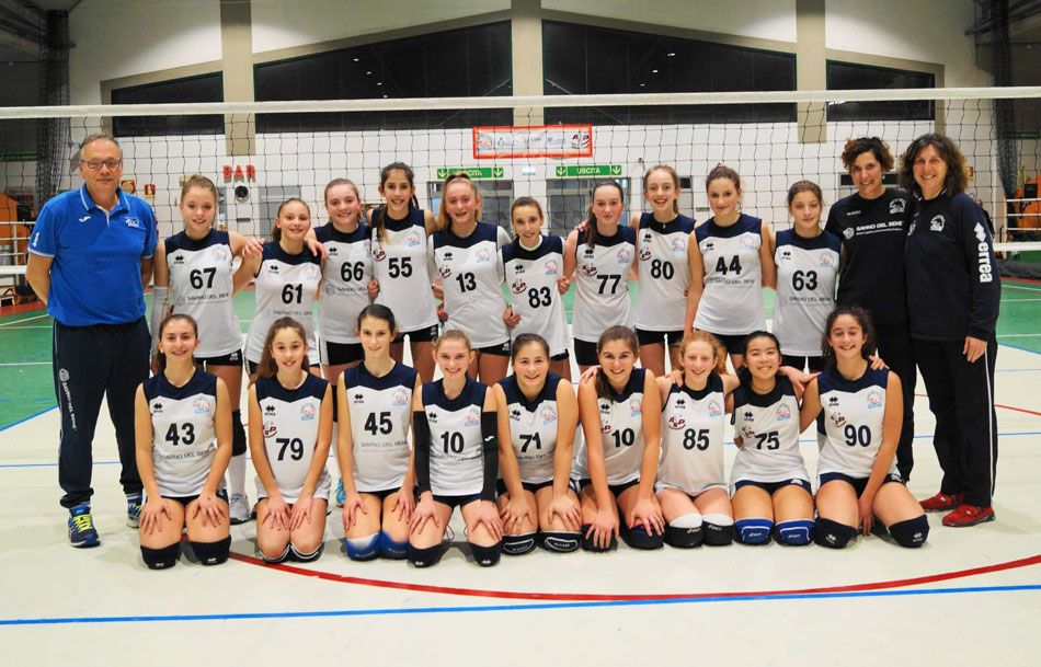 U13 Playoff – Concentramento a 3 – Giornata 2
